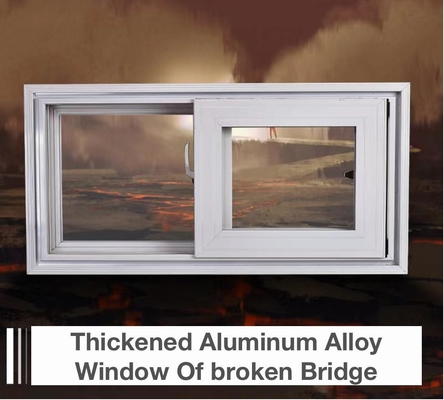 Hardware personnalisé à profil d'alliage d'aluminium pour verrouillage de fenêtre coulissante de style ouvert fixe